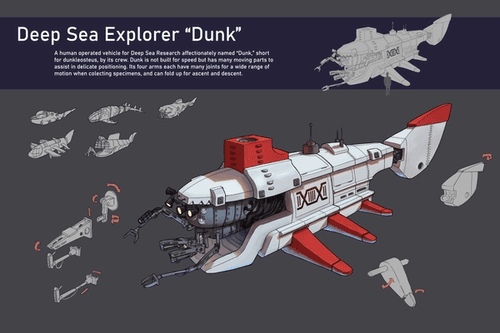 Deep Sea Explorer 