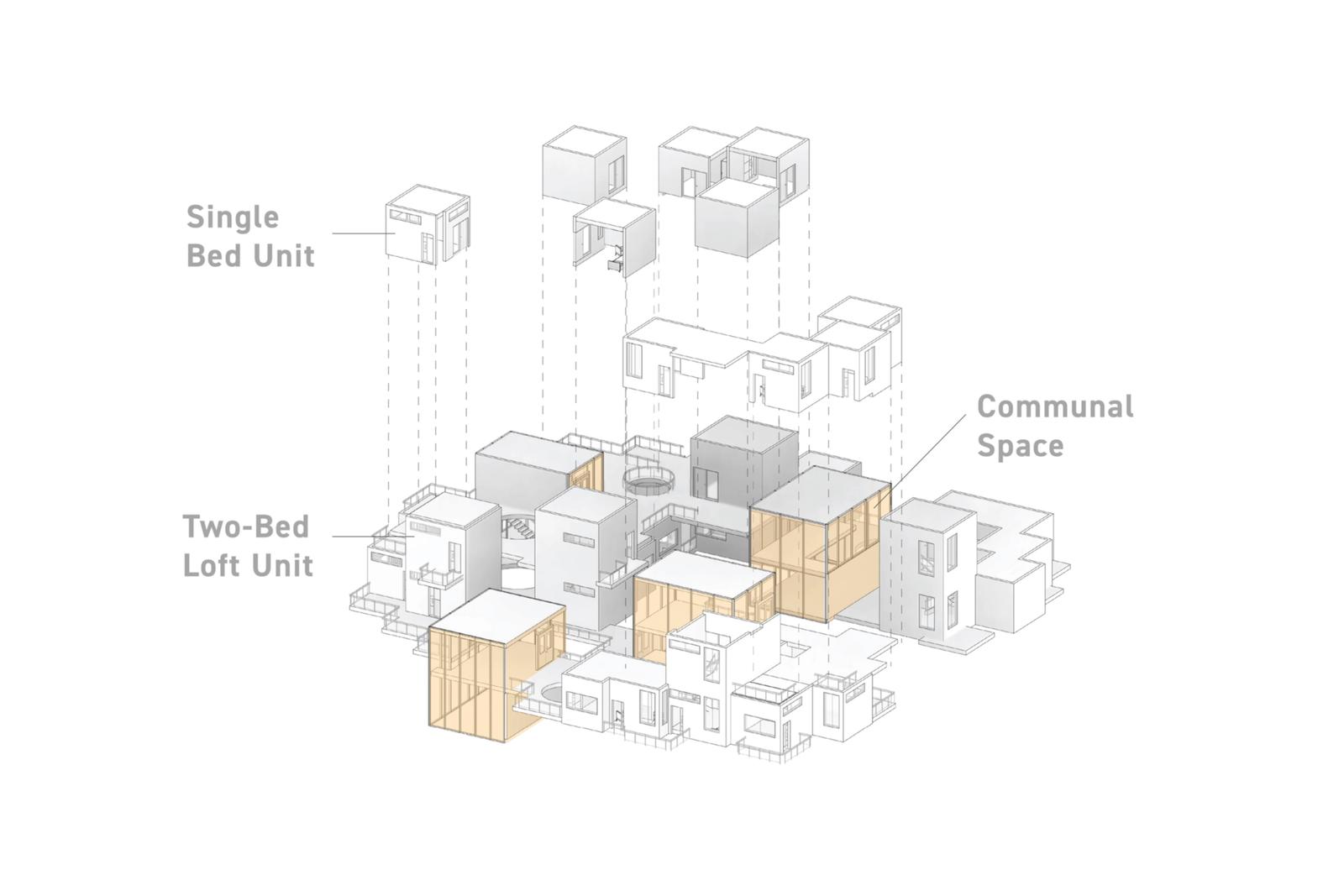 One-bed units above two-bed units and communal spaces