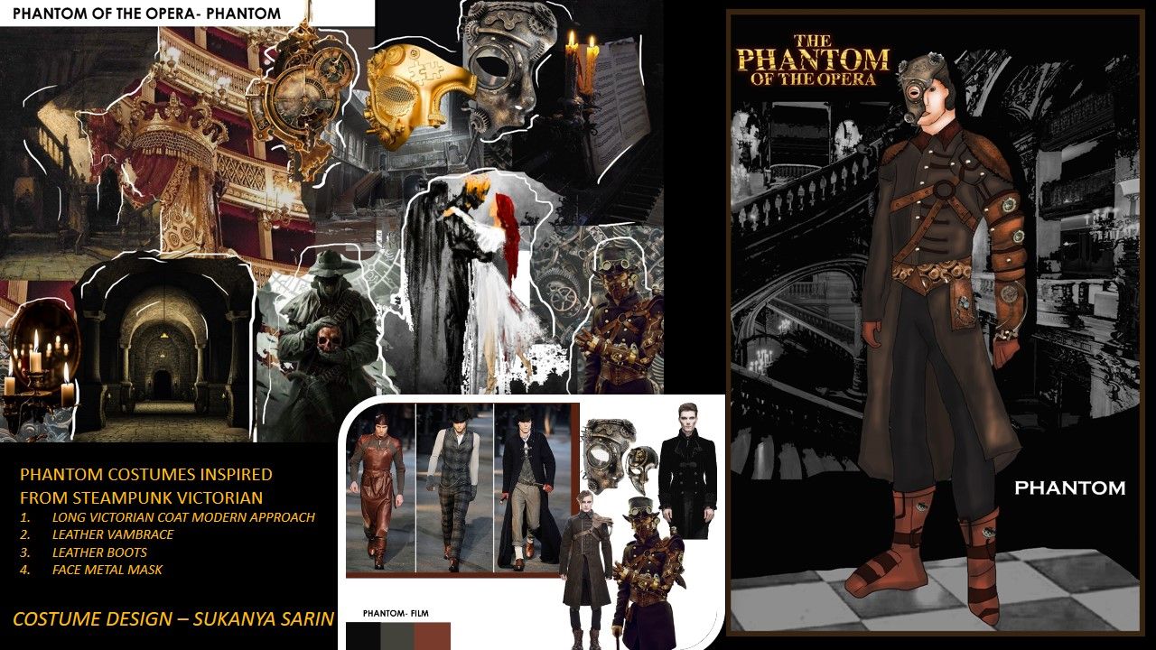 Board and Rendering for Phantom