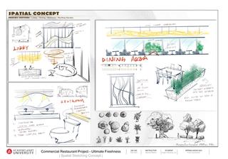 Ultimate Freshness Farm-to-Table Restaurant 04_Spatial Sketching Concept - Angel D.S.