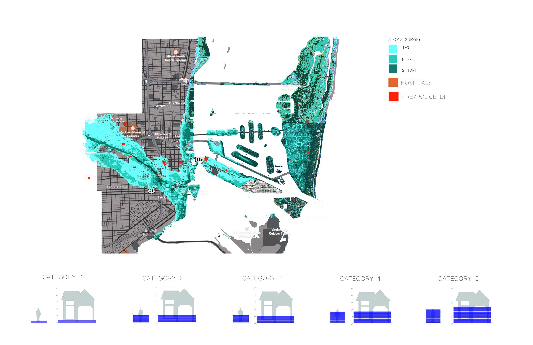 Risk of storm surge during disaster 