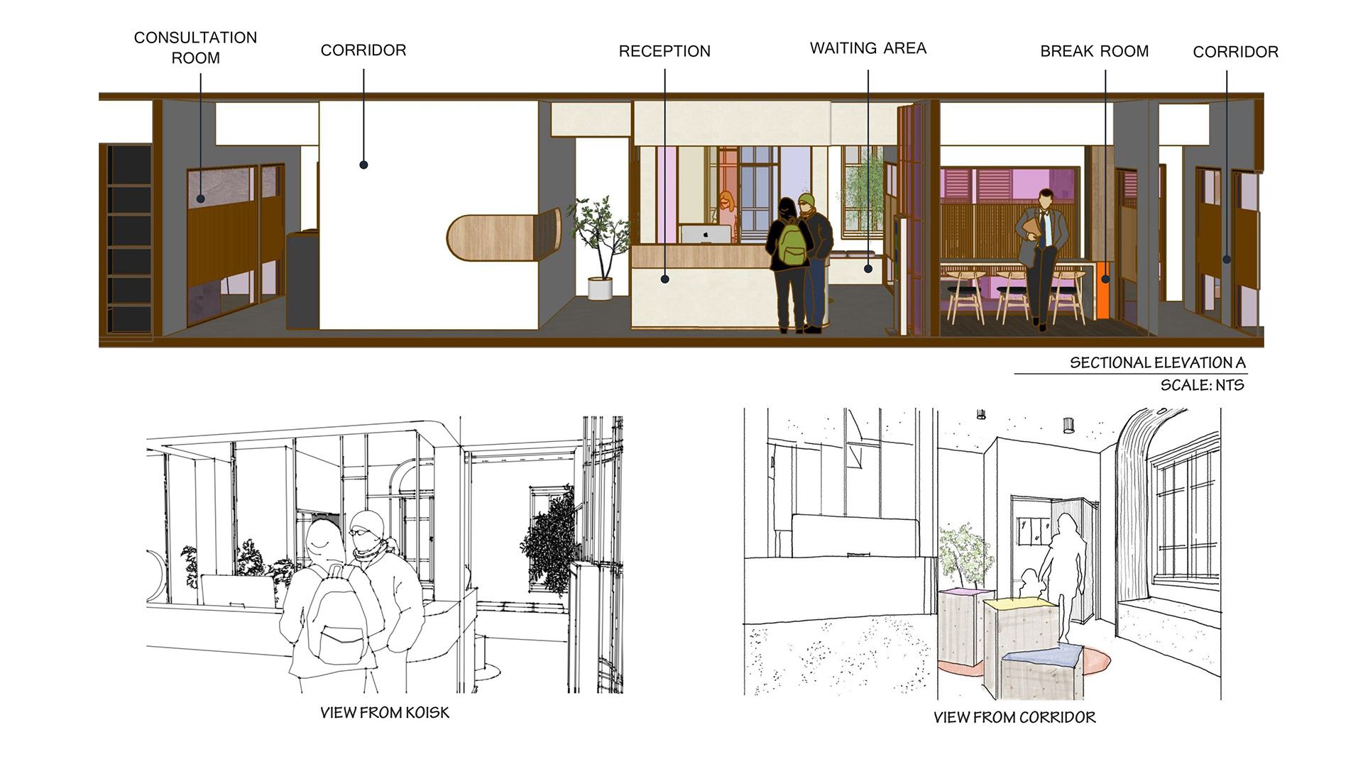 Medical Office-Sectional Elevation View 2 - Shalmali .Nigudkar