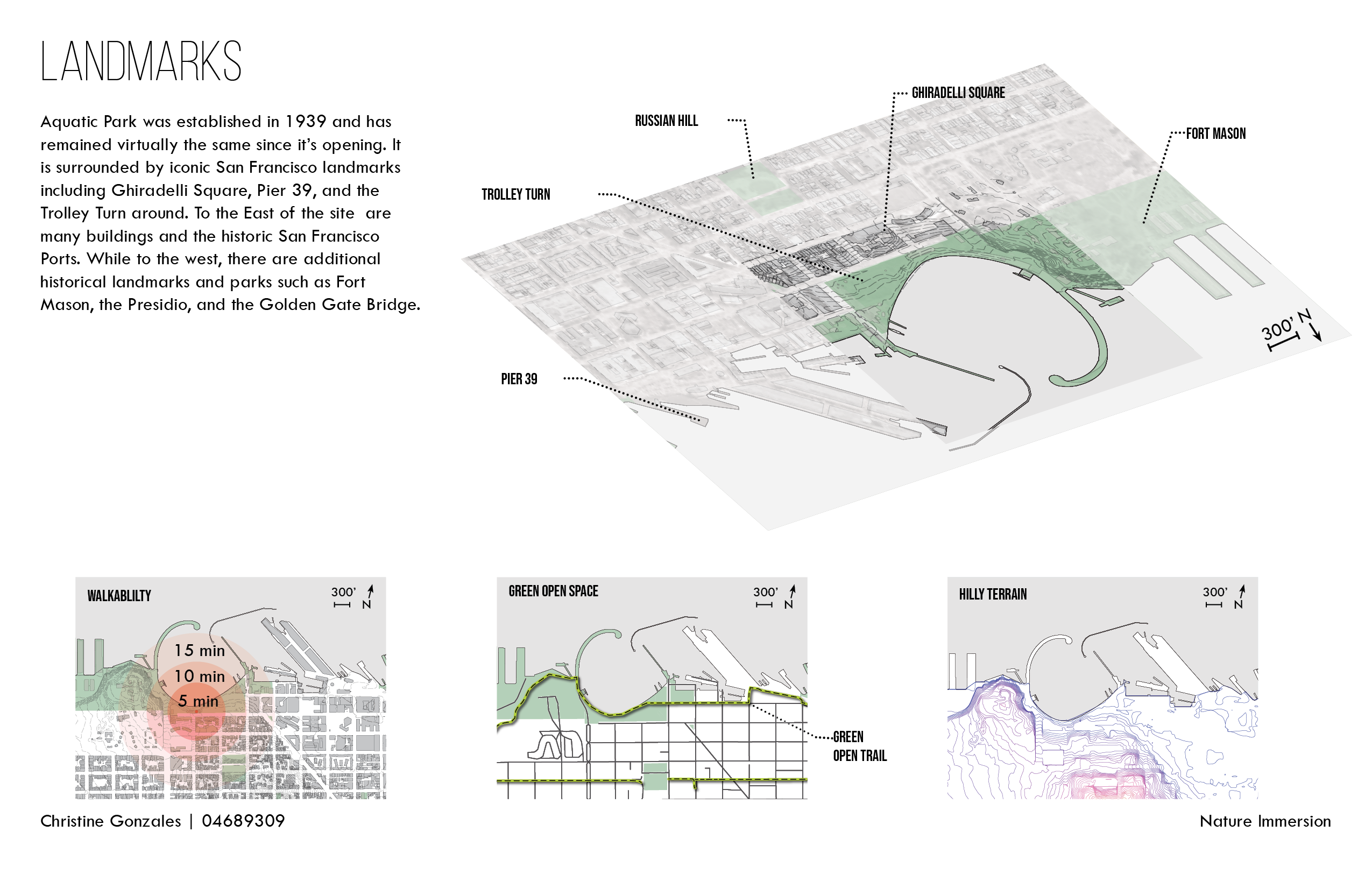 Landmarks surrounding the