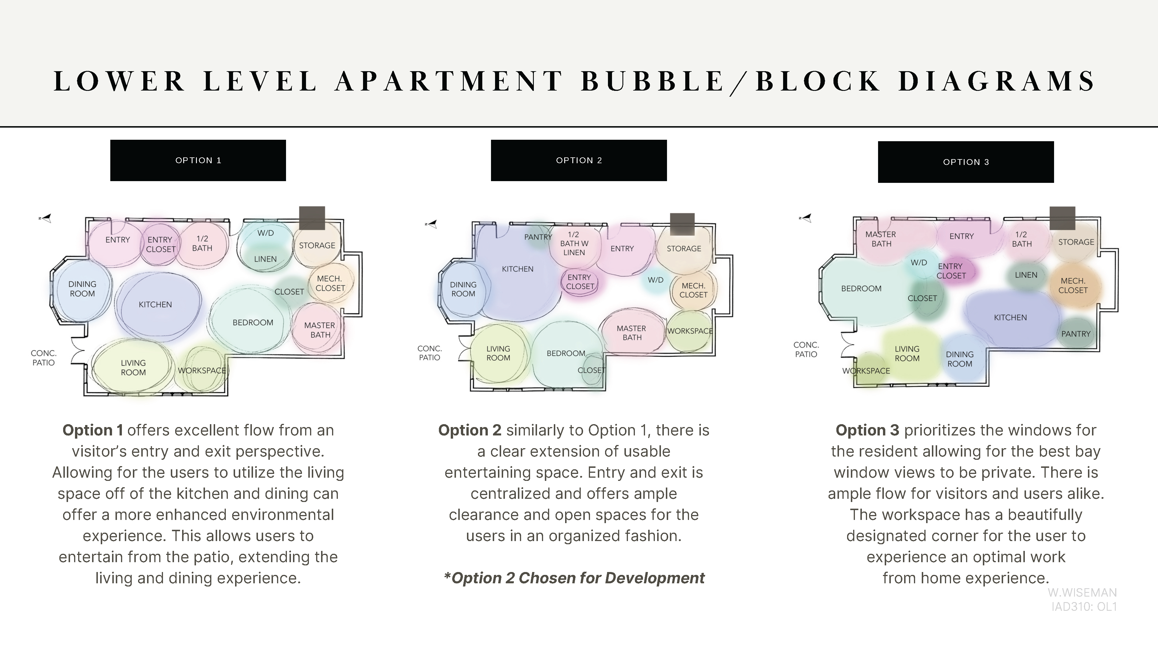 VallejoHouse_Processbook_ProjectLowerlevelBlocks - Whitney Wiseman