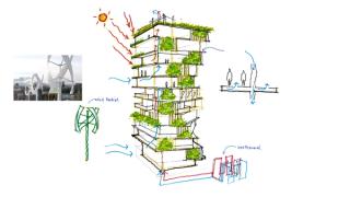 Sustainable_Tower_windmill_Troeger_P - Prapimpan Troeger