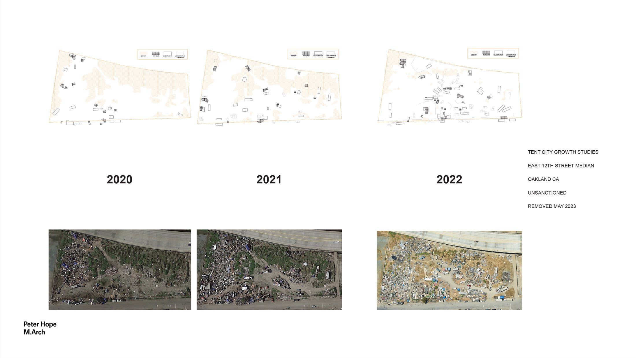 Urban Refuge: Assisting in the Development of Tent Communities - Analytical Diagram 02