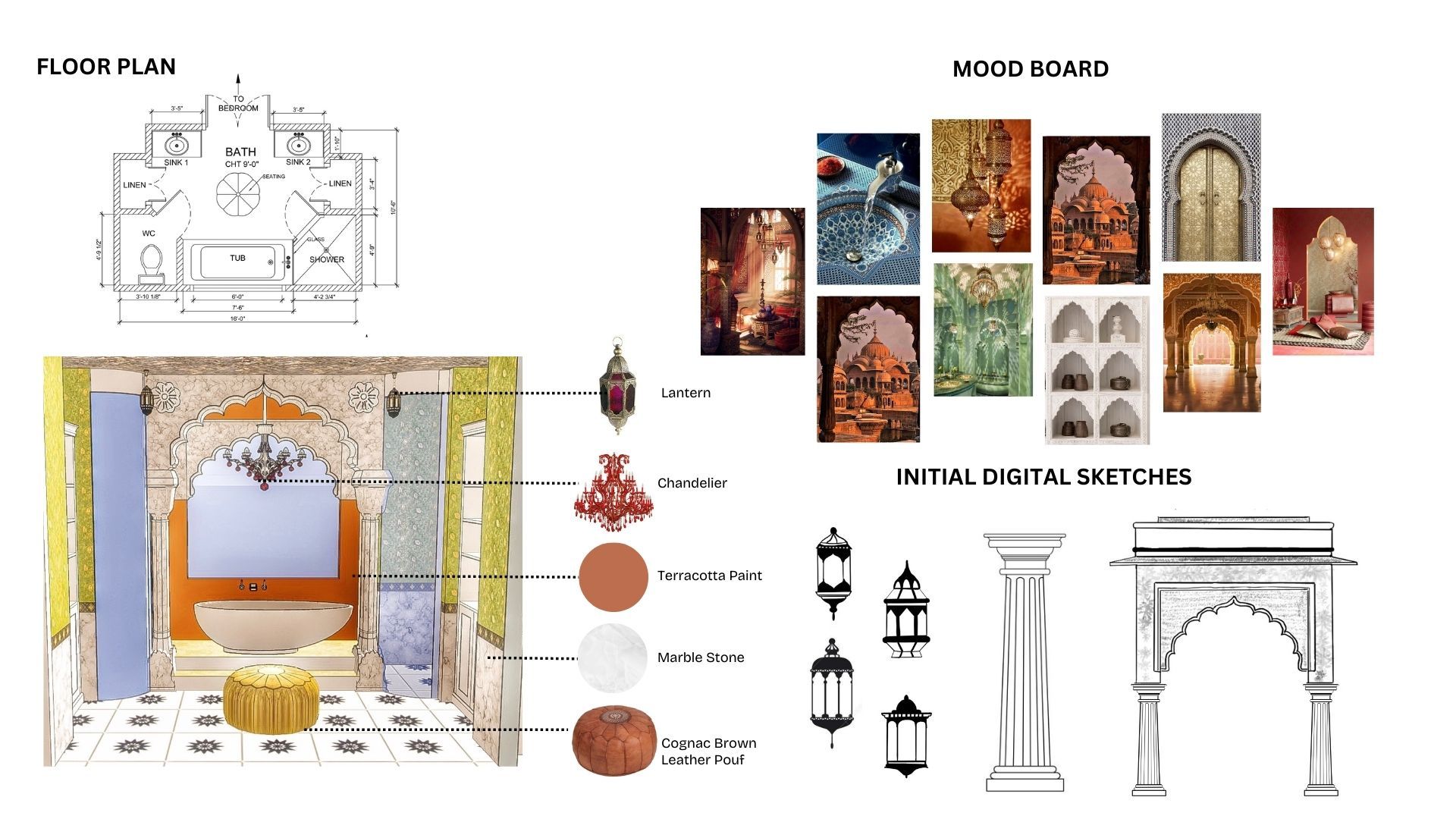 DishaTomar_LoneOak_Concept - disha tomar