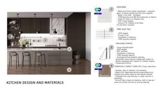 Sustainable_Kitchen_Troeger_P - Prapimpan Troeger