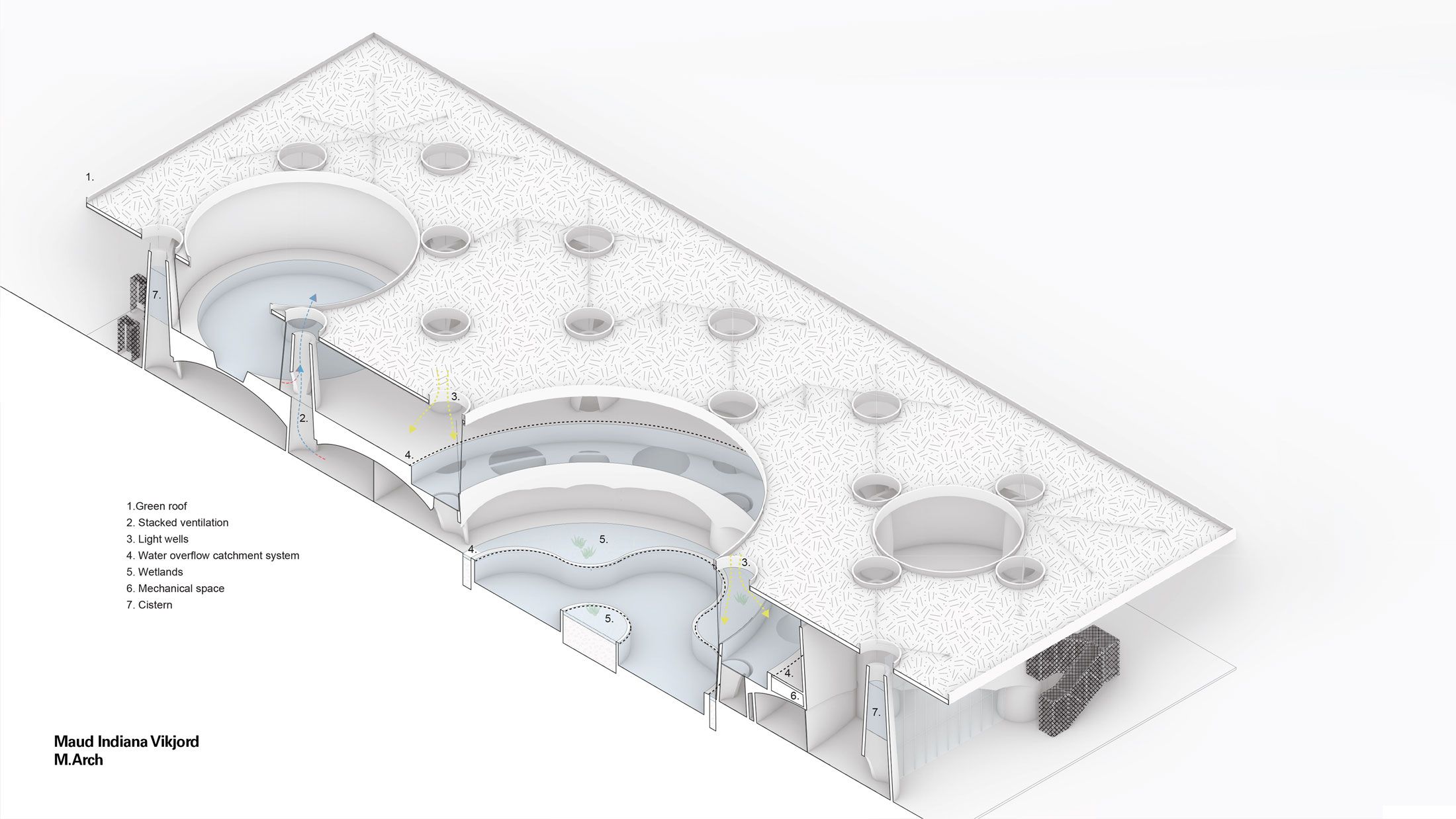 Metamorphic Insertion: Urban Bath & Spa at Fisherman’s Wharf - Axonometric Section