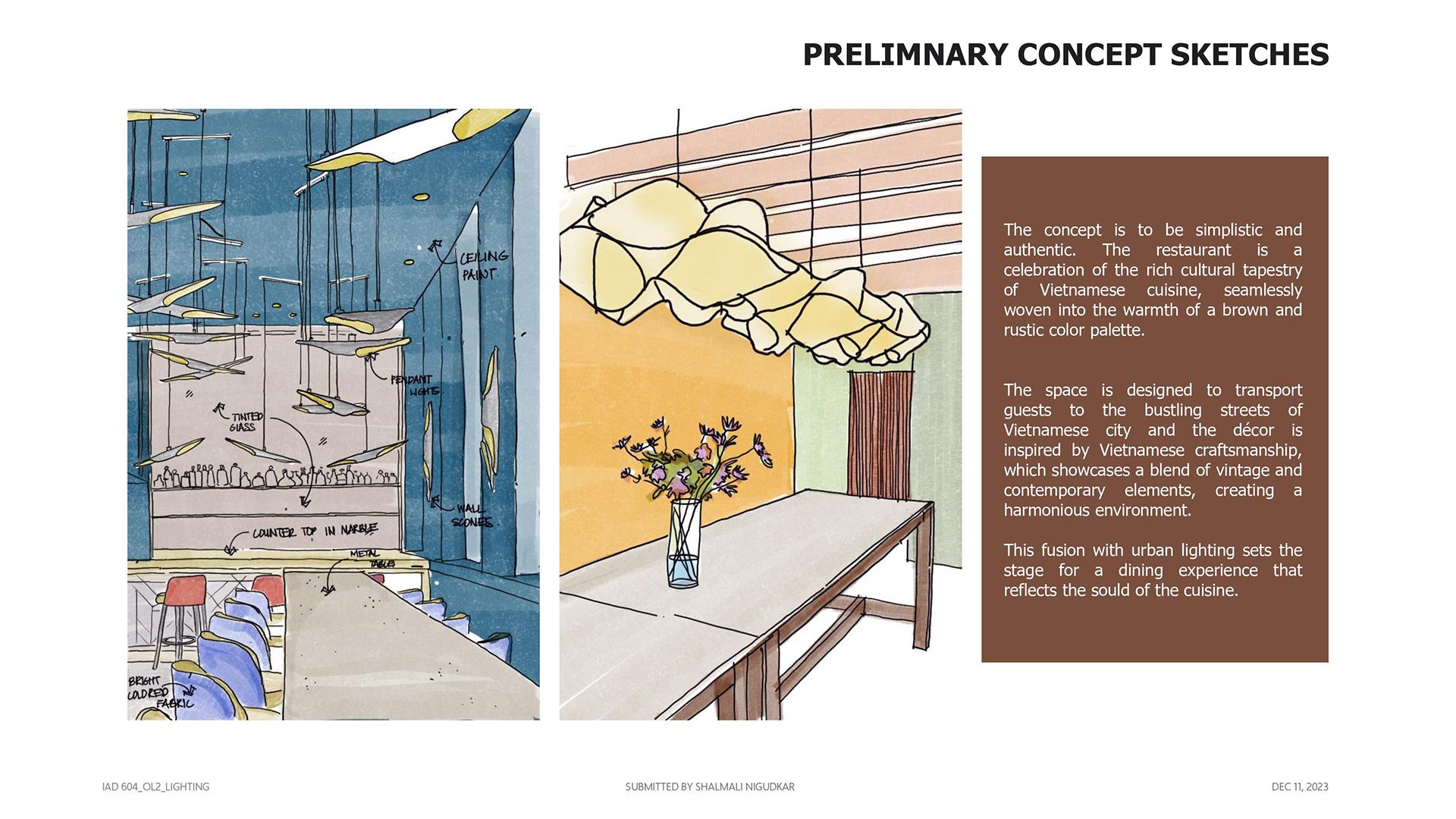 Phu Resturant- Hand Done Sketches View 1 - Shalmali .Nigudkar