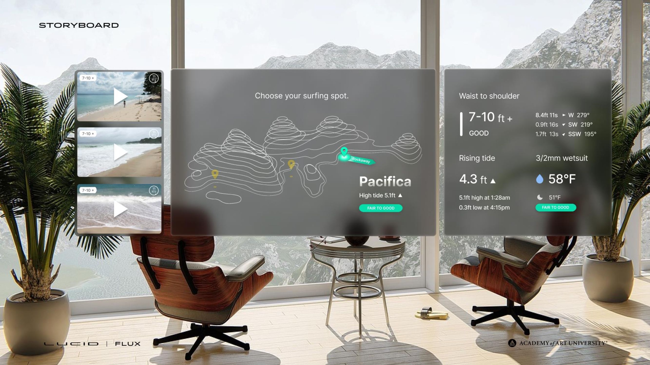 Flux Seat UI