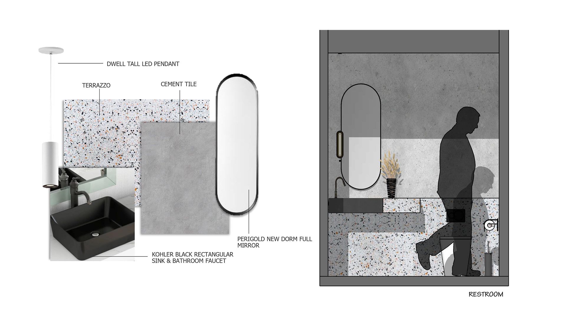 Retail Design- Washroom View 1 - Shalmali .Nigudkar