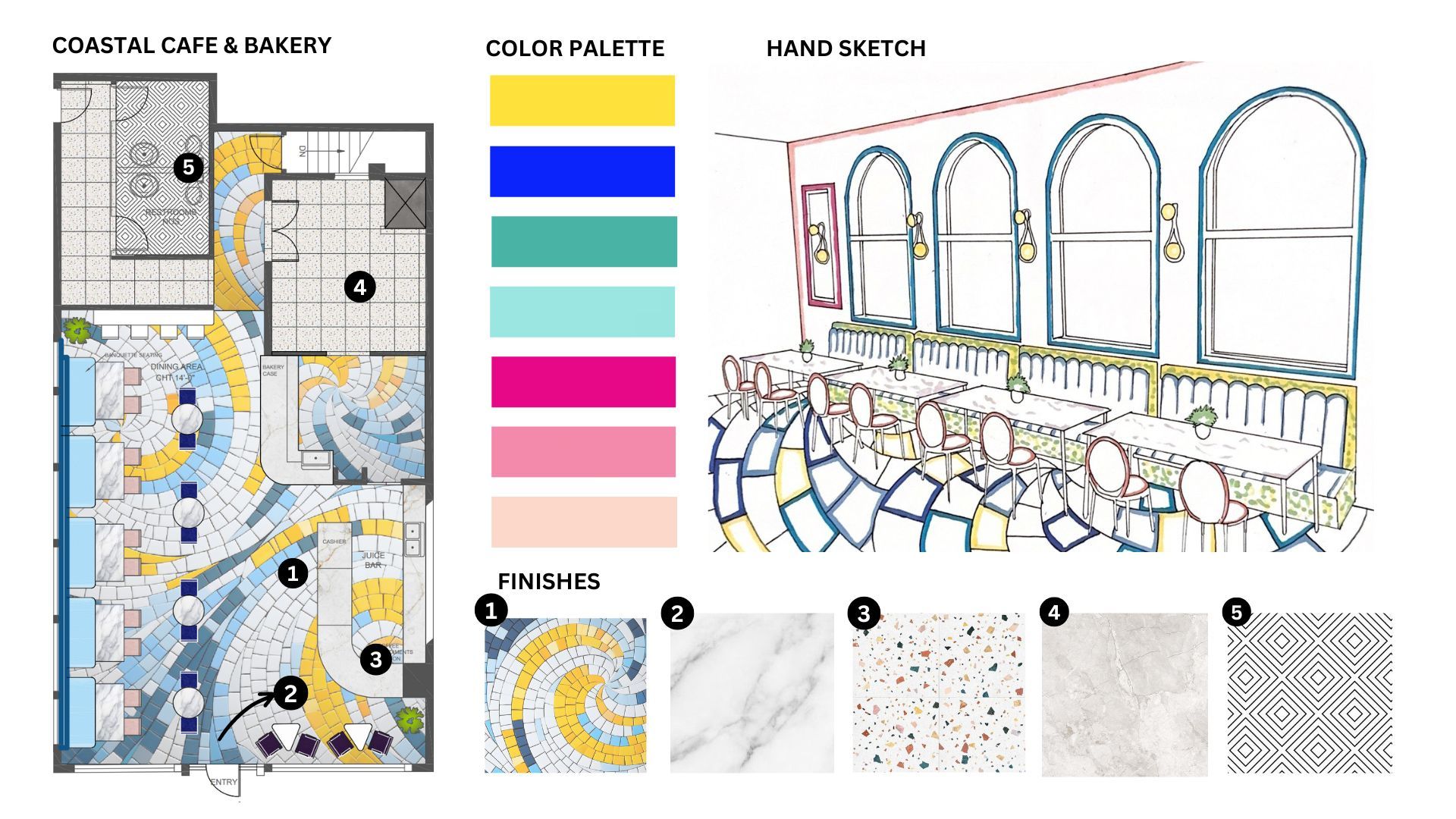 DishaTomar_ELOCASO_Floorplan - disha tomar