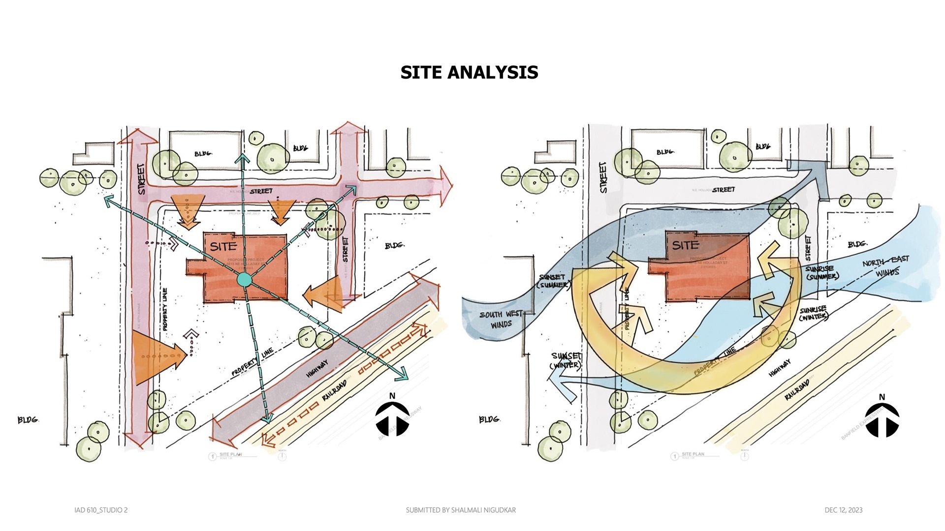 Community Center_Site Analysis - Shalmali .Nigudkar