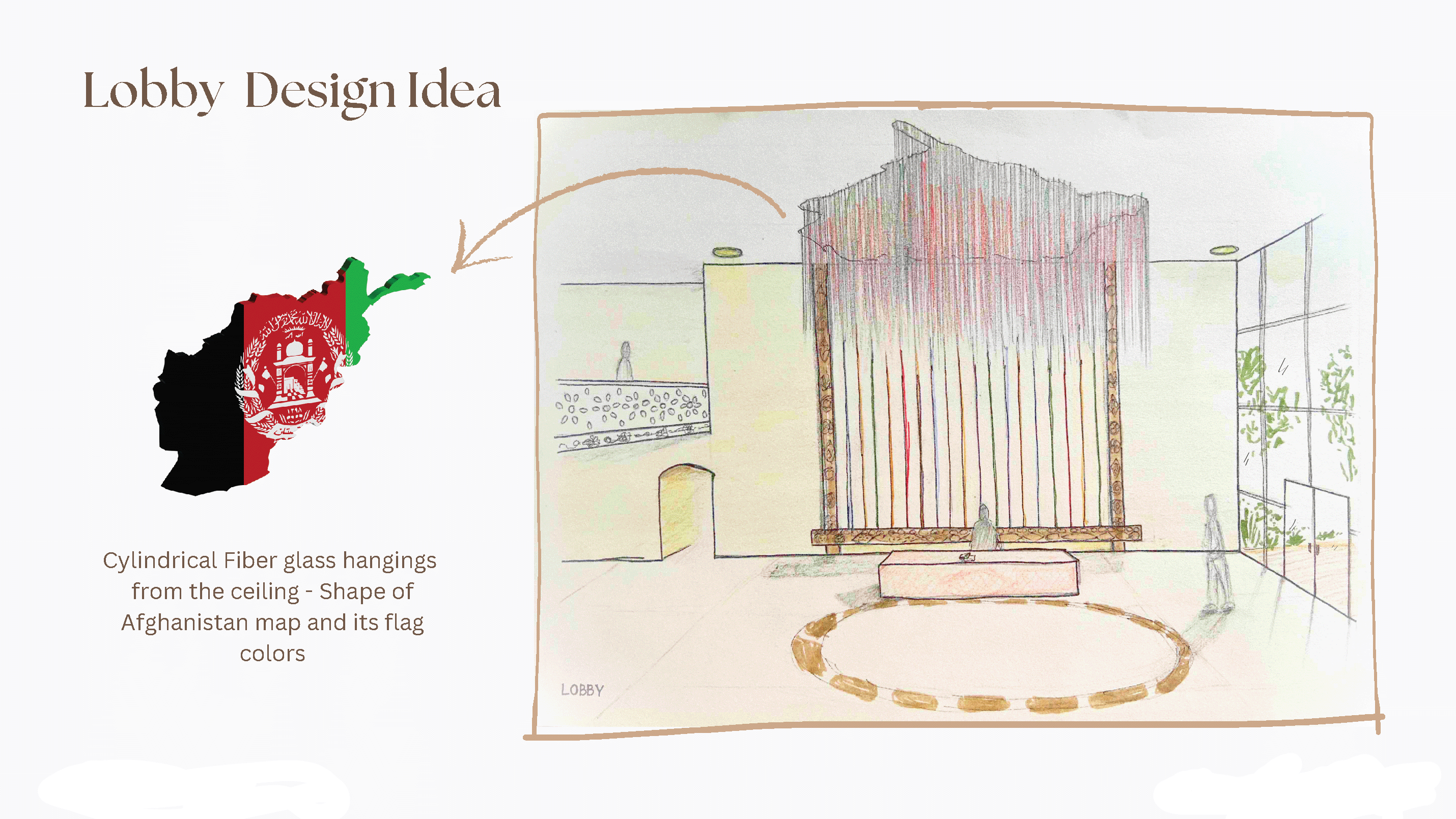 Refugee Center Portland - Lobby Sketch Idea - Meghana Duriseti