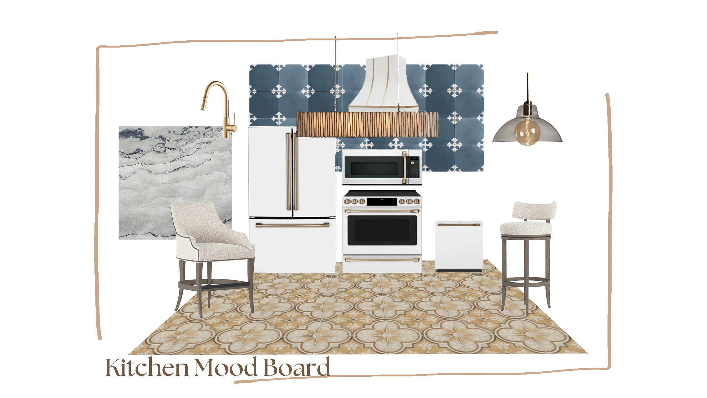 Refugee Center Portland - Kitchen mood board - Meghana Duriseti