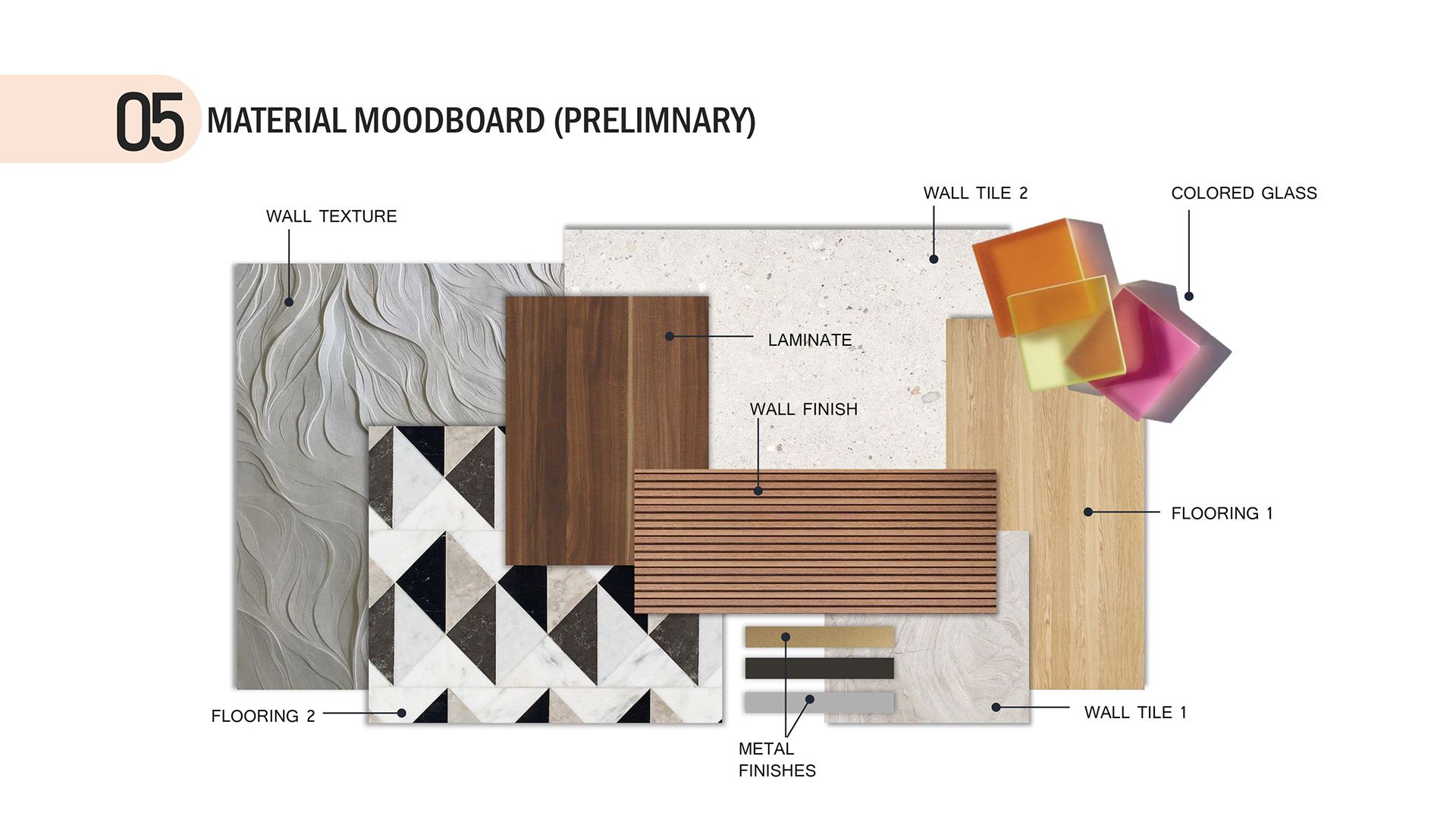 Medical Office-Material Board View 1 - Shalmali .Nigudkar