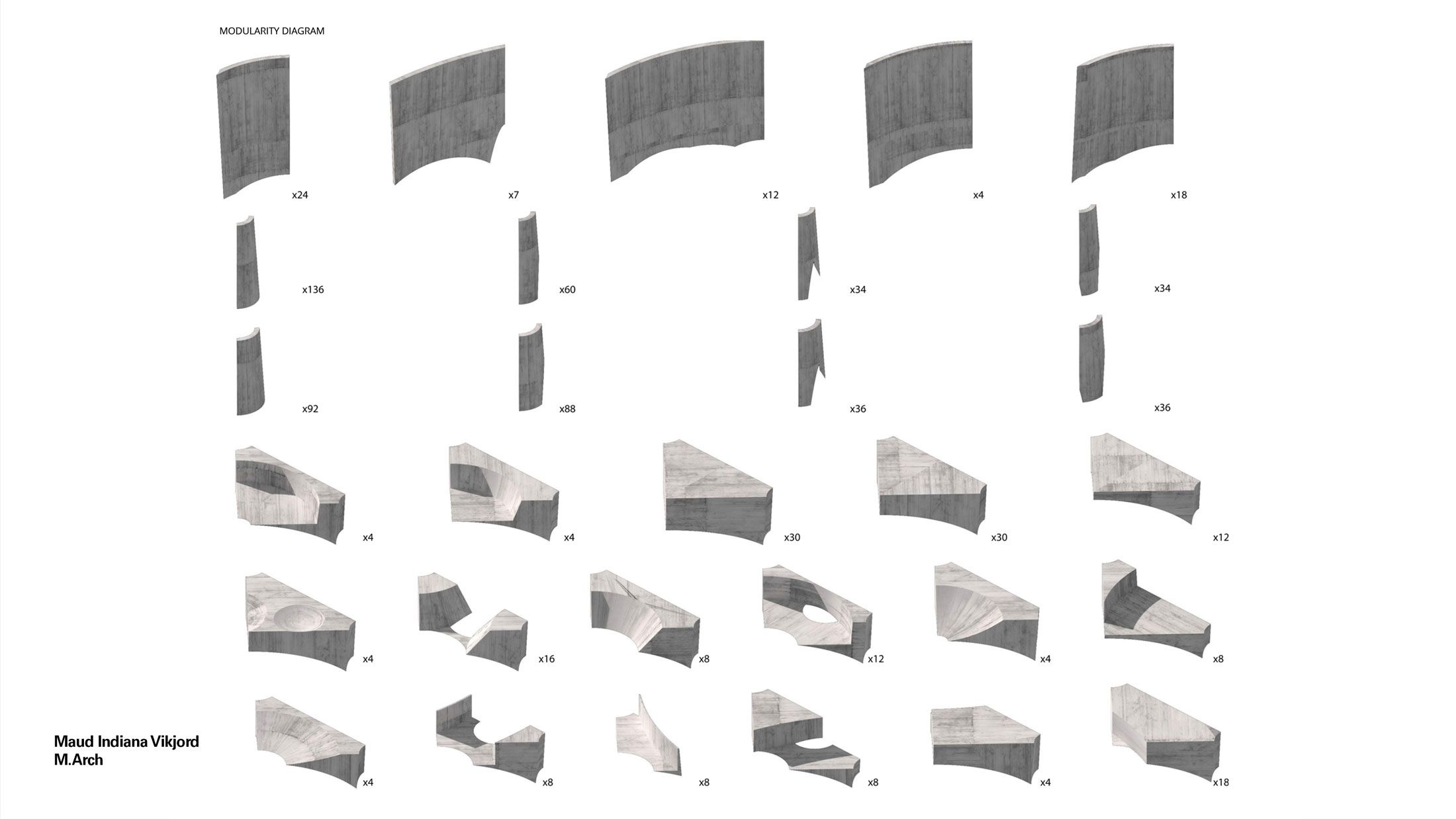 Metamorphic Insertion: Urban Bath & Spa at Fisherman’s Wharf – Diagram of Prefabricated Concrete Elements