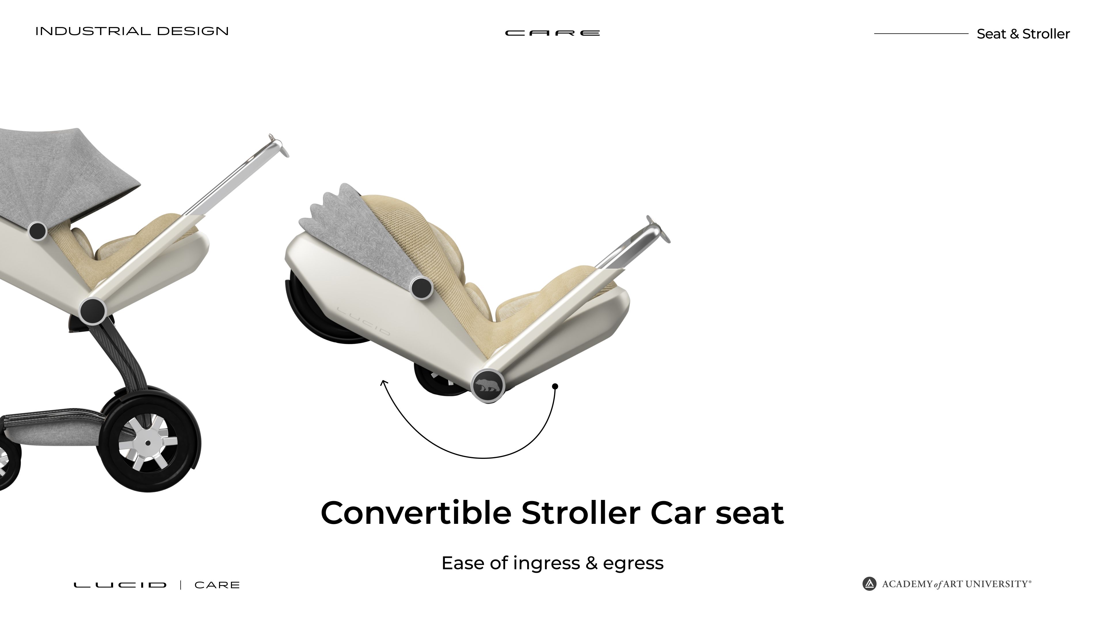 Care Stroller Conversion