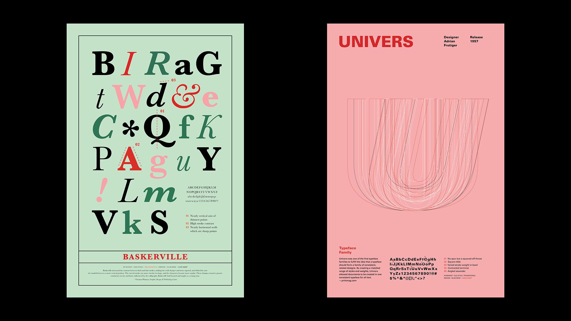 Type Posters