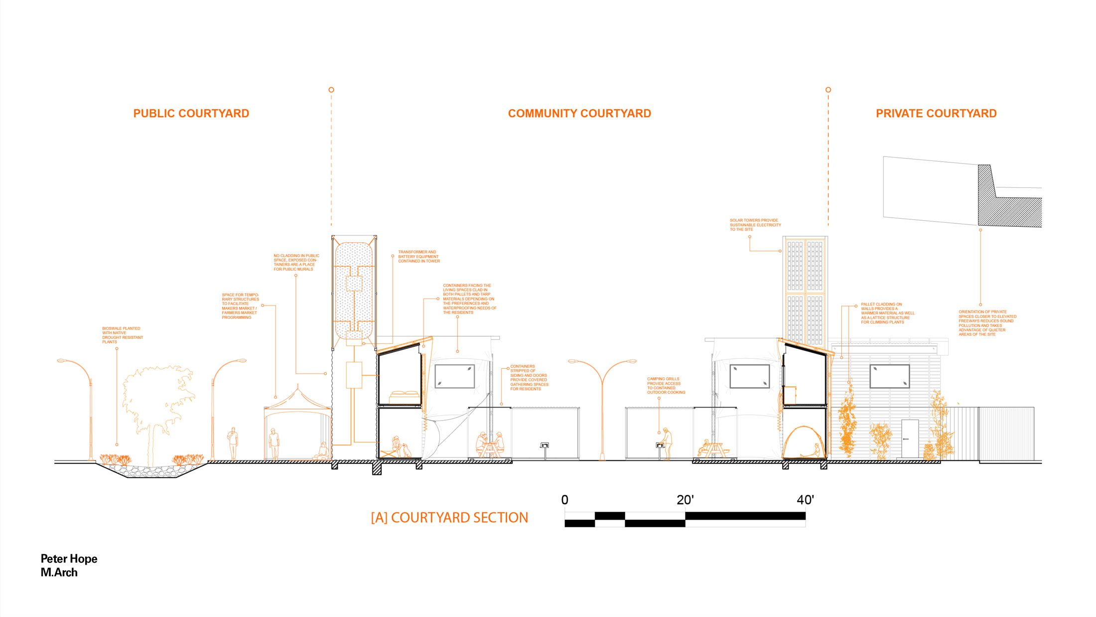 Urban Refuge: Assisting in the Development of Tent Communities - Section/Elevation