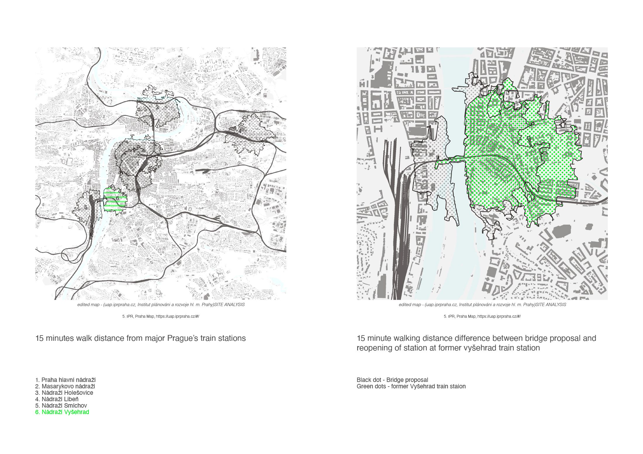 site context