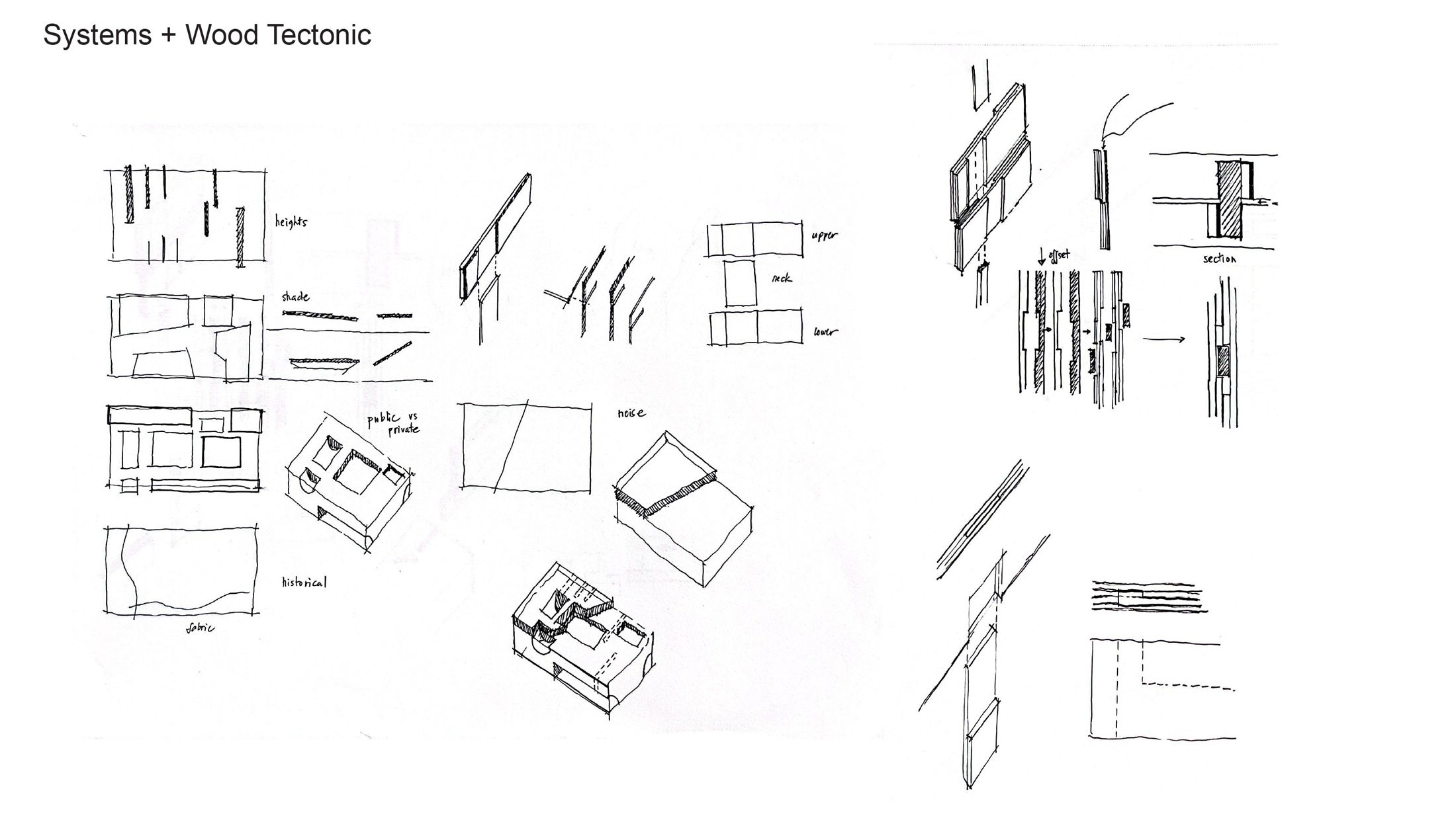 tectonic studies