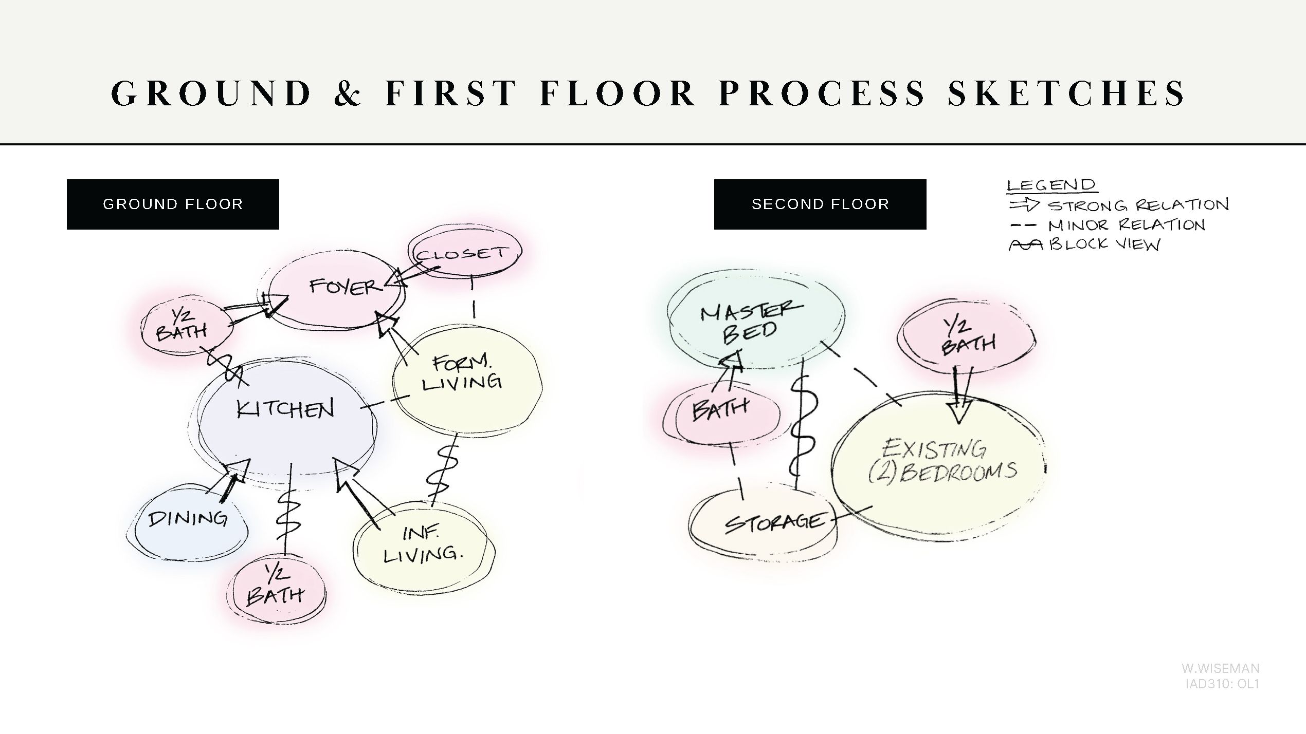 VallejoHouse_Processbook_ProjectMainResidence_DesignProcess - Whitney Wiseman