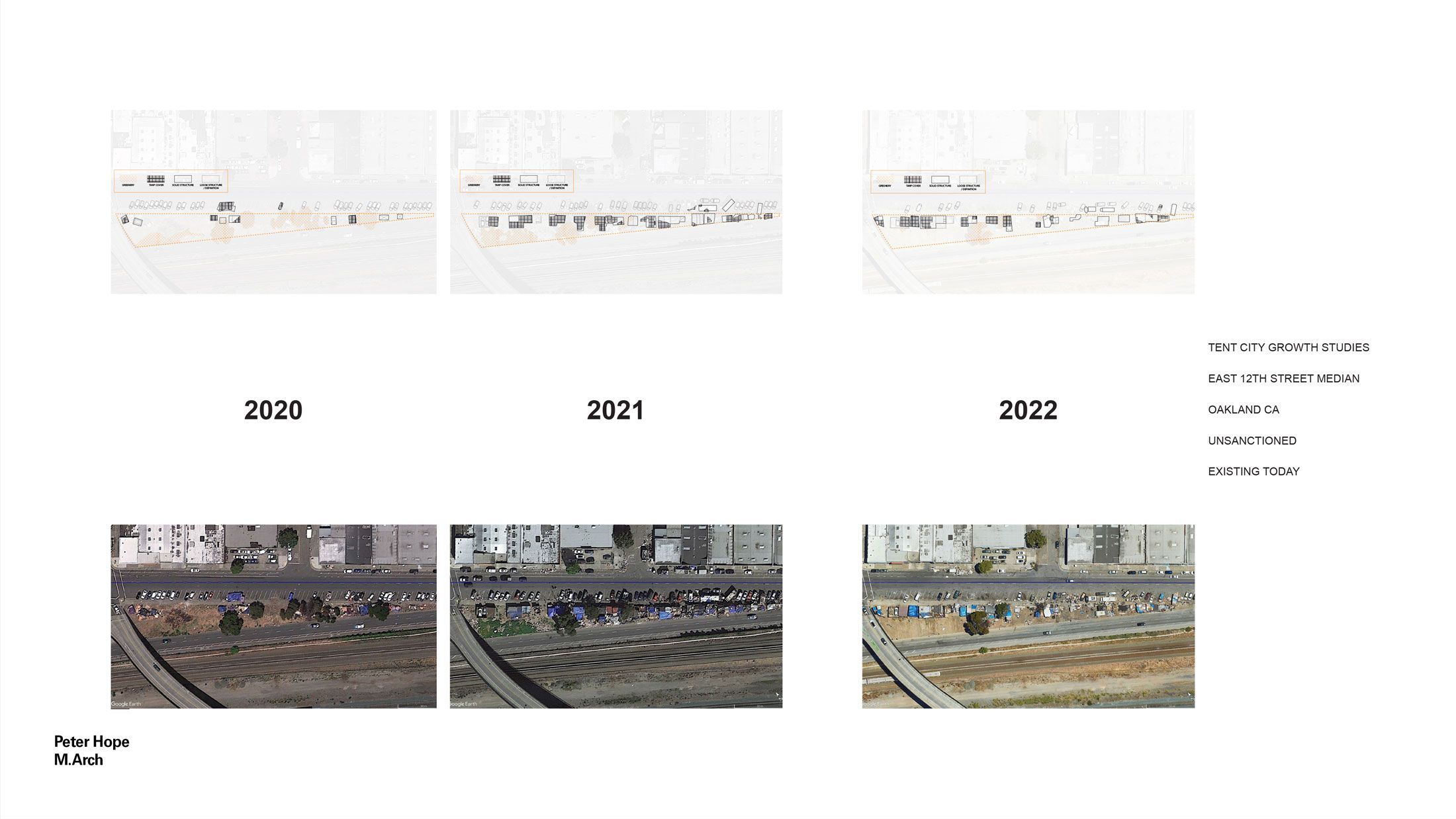 Urban Refuge: Assisting in the Development of Tent Communities - Analytical Diagram 01