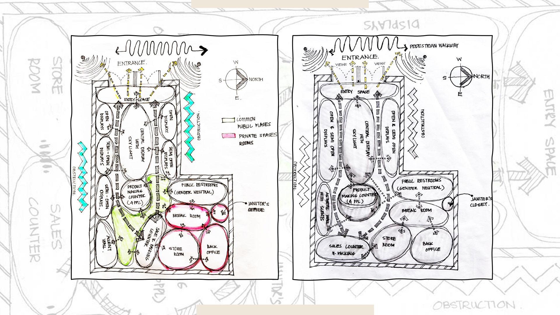 Retail Design- Bubble Diagram View 1 - Shalmali .Nigudkar