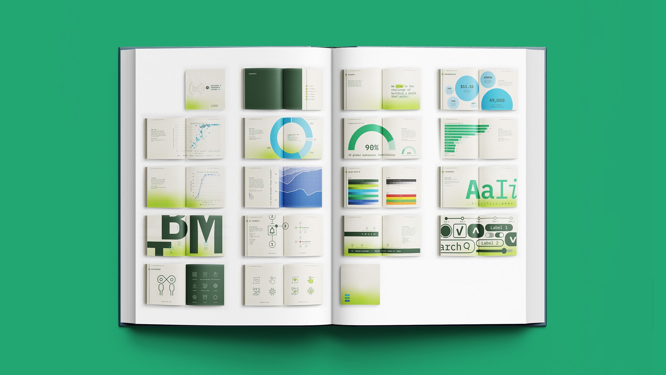 Type Exploration Book