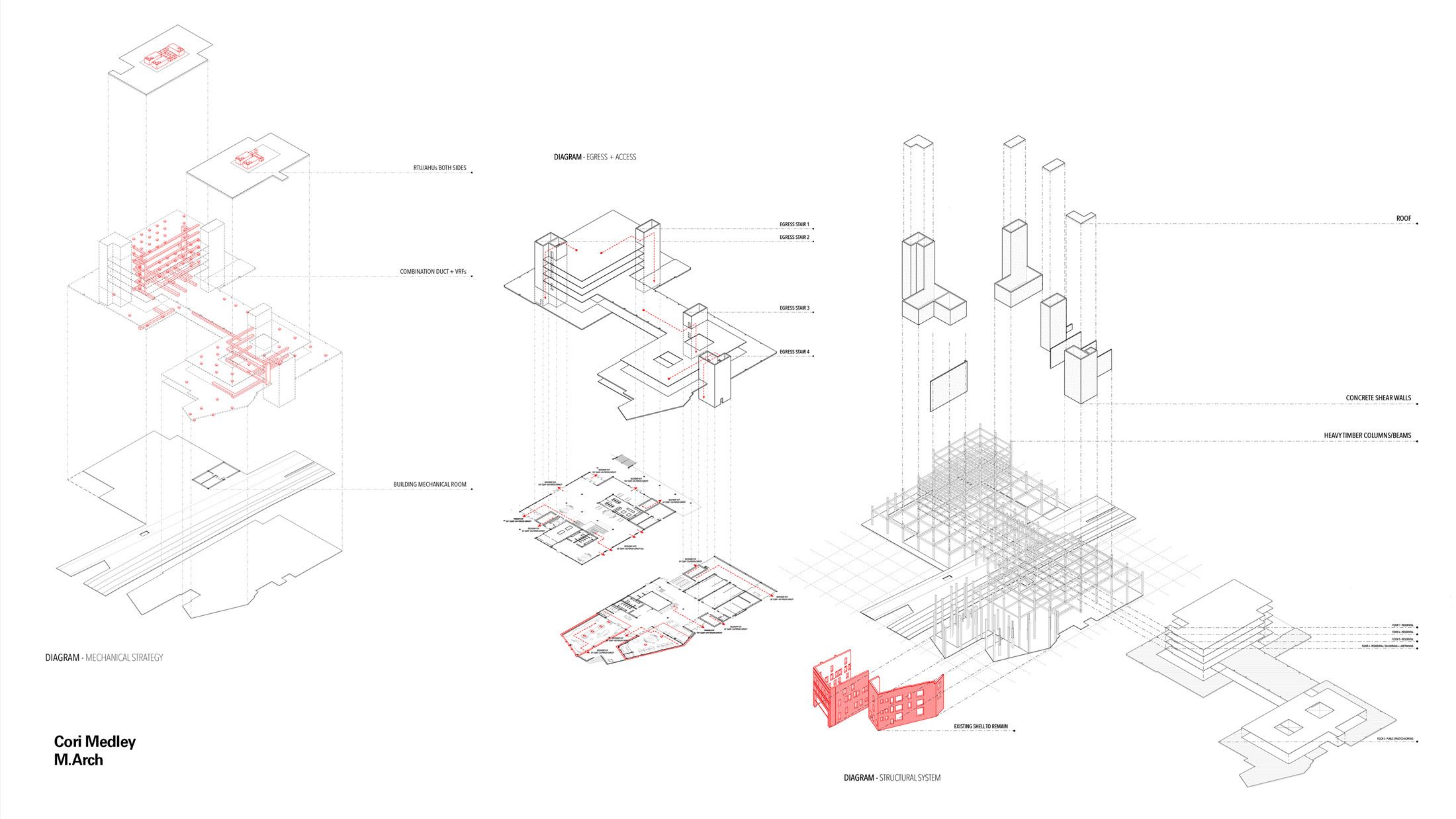 Redesigning Reuse + Redevelopment: Minimizing the Impact of Gentriﬁcation – Axonometric Drawings