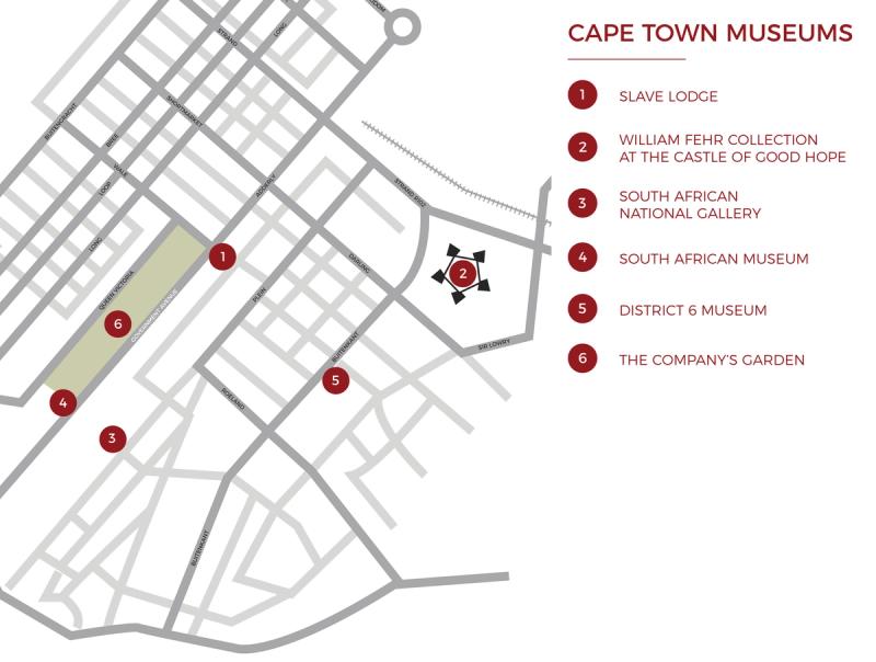 museus em cape town