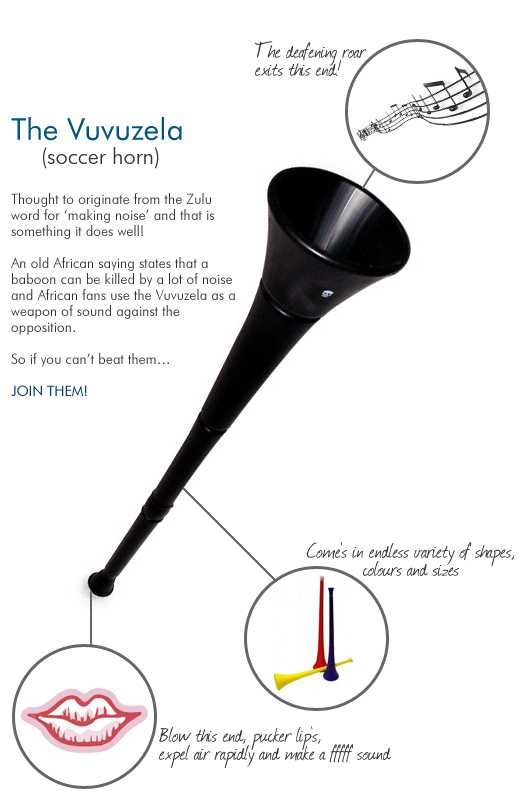 Vuvuzela