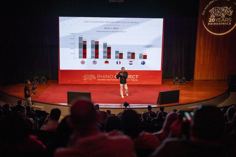 David Ryan spricht über die Entwicklung der Online-Reisebranche in Afrika bei Rhino Connect 2024
