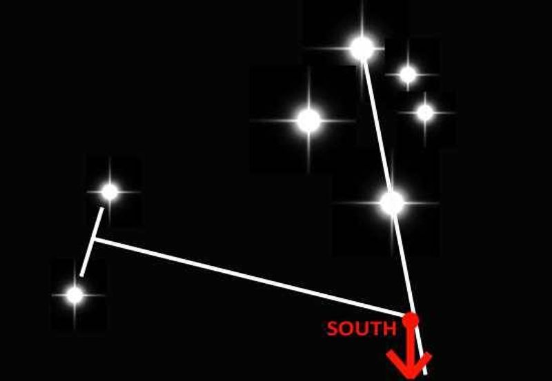 How to find the Southern Cross