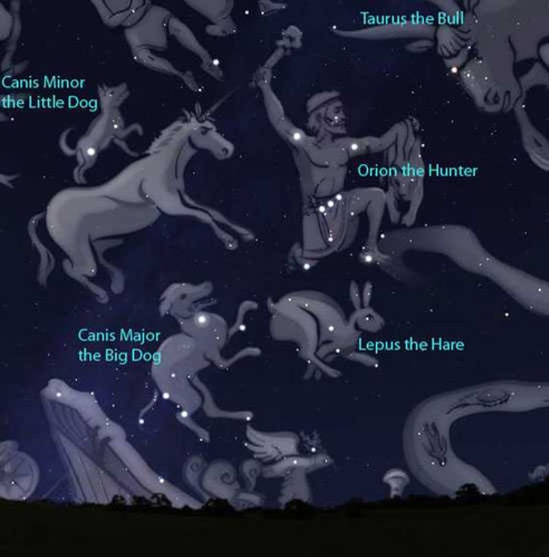 Mythical constellations