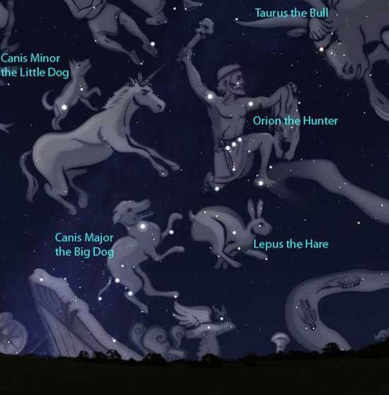 Mythical constellations