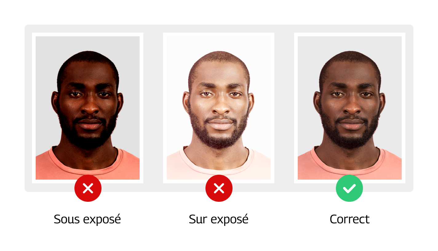 Exemples de photos d’identité : voyez tout de suite la différence