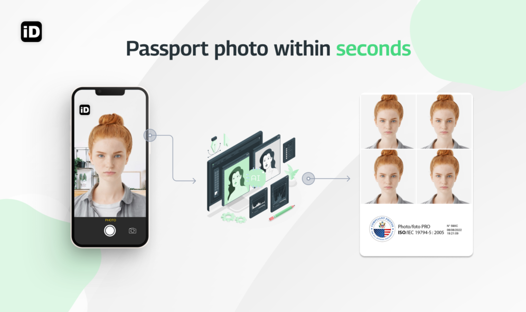 smartphone iD app USA Passport photo 1024x608