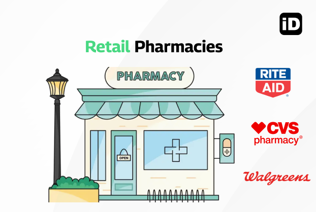 Retail Pharmacies 2