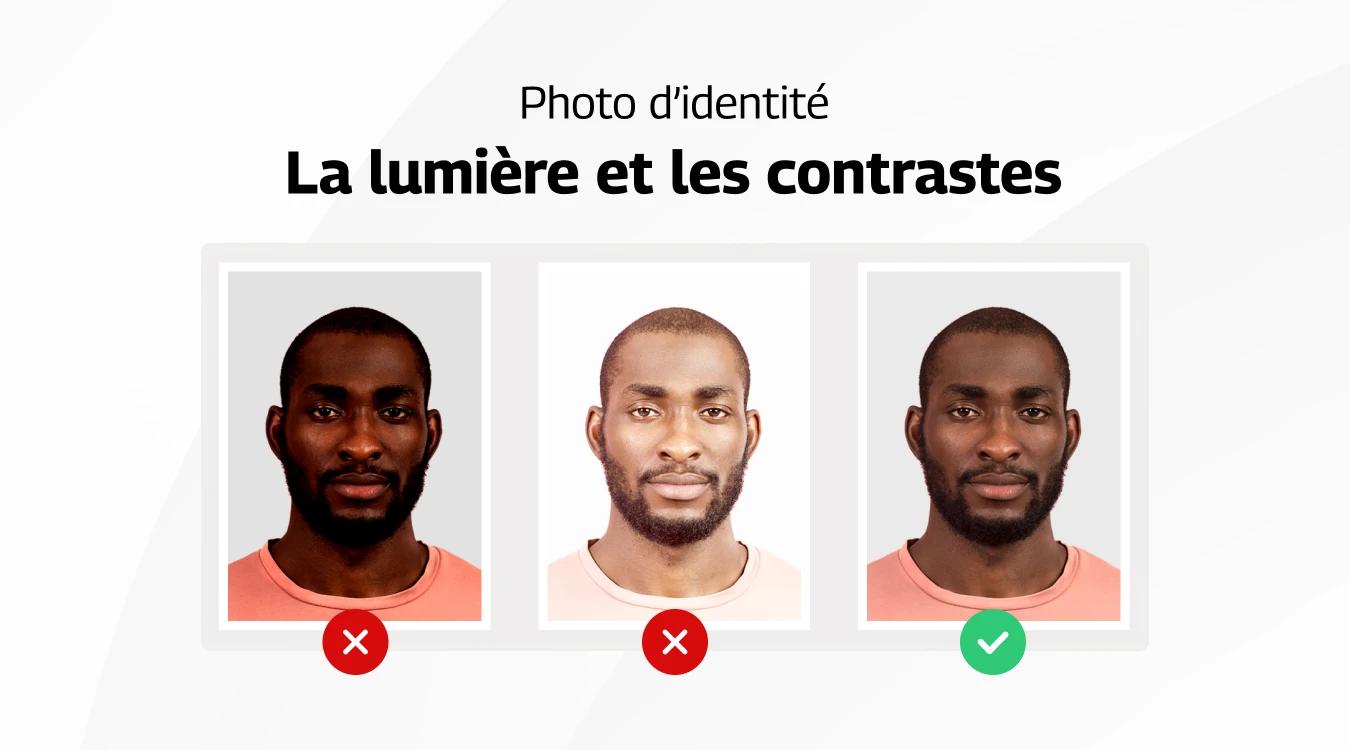 La Lumière et les contraste