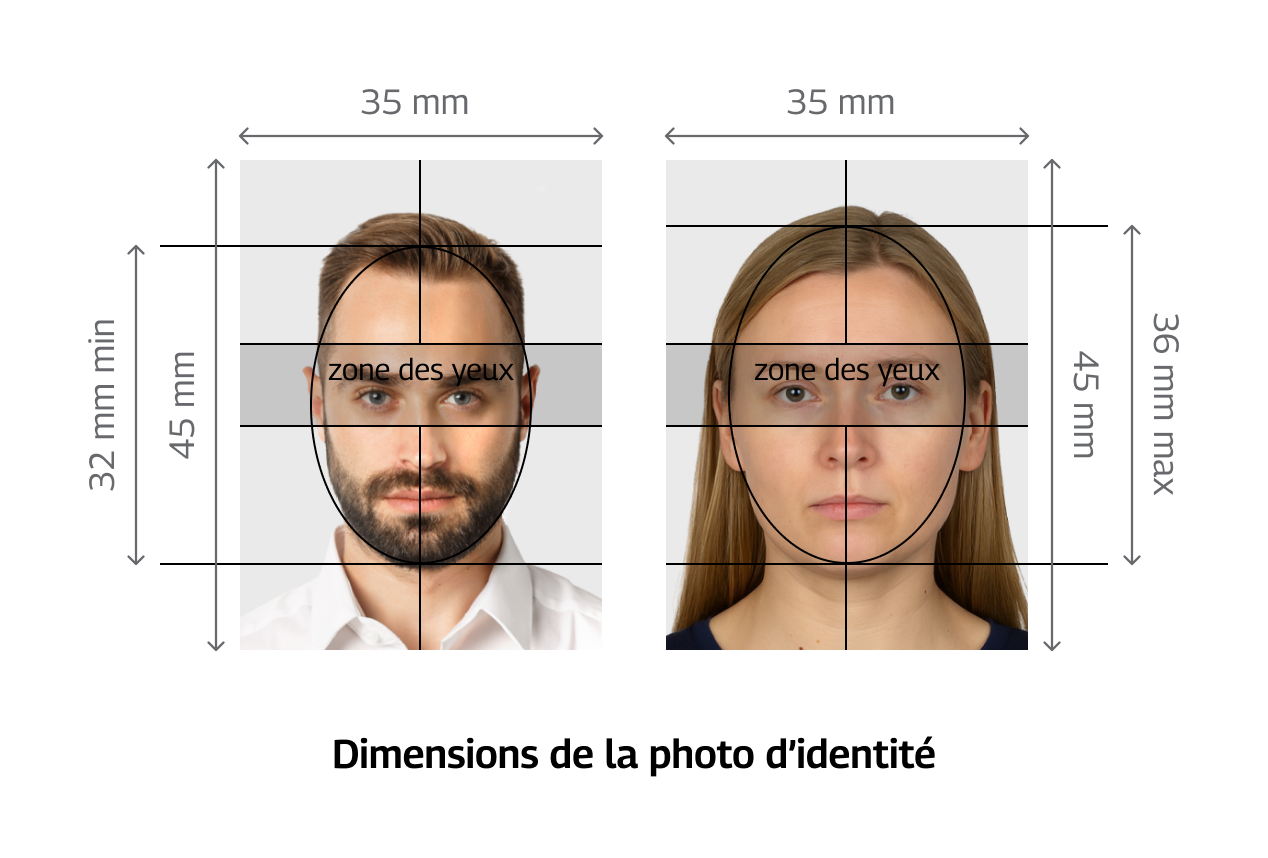 Exemples de photos d’identité : voyez tout de suite la différence