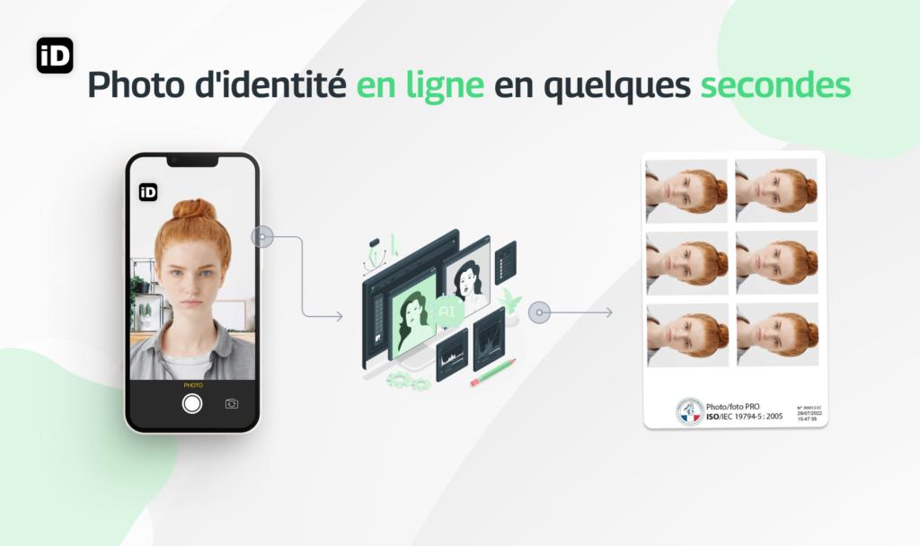 Photo didentite en ligne en quelques secondes 1024x608