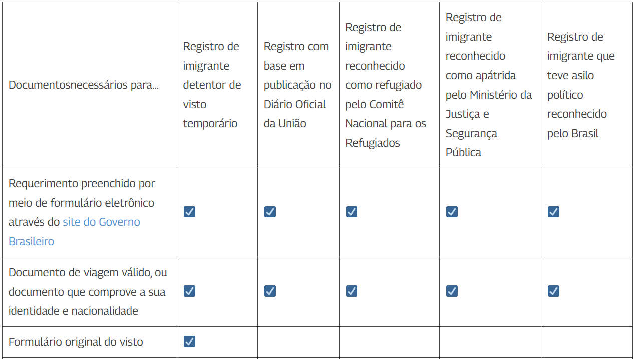 Capture d'écran 2025 08 06 132158