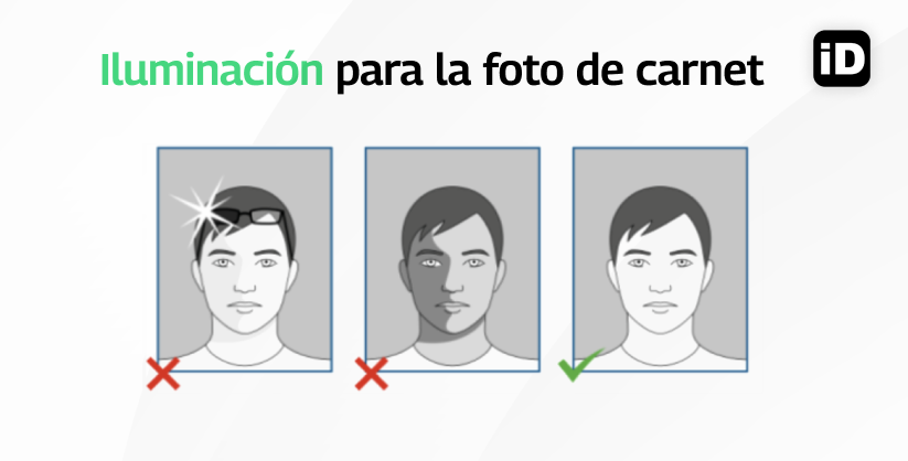 De izquierda a derecha: 1. reflejo (puntos blancos), 2. sombra en la cara, 3. buena foto de identificación De izquierda a derecha: 1. reflejo (puntos blancos), 2. sombra en la cara, 3. buena foto de identificación