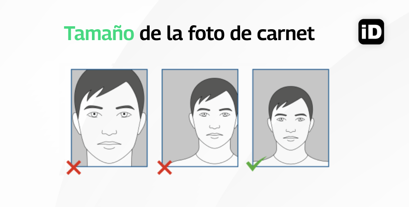 De izquierda a derecha: 1. La cabeza no esta completamente visible, 2. La cabeza no esta centrada, 3. fotografía de identificación correcta De izquierda a derecha: 1. La cabeza no esta completamente visible, 2. La cabeza no esta centrada, 3. fotografía de identificación correcta