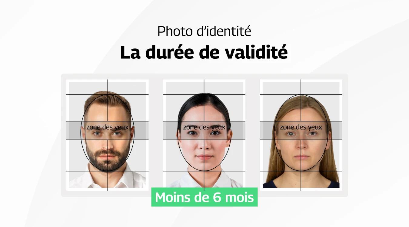 La taille et la durée de validité