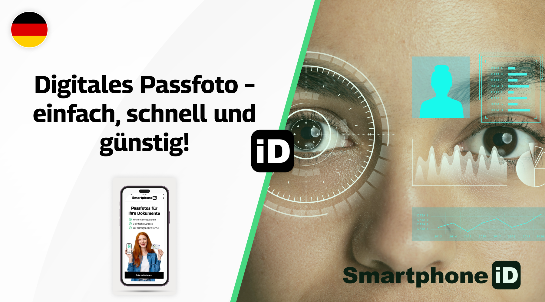 Digitales Passfoto – einfach, schnell und günstig!