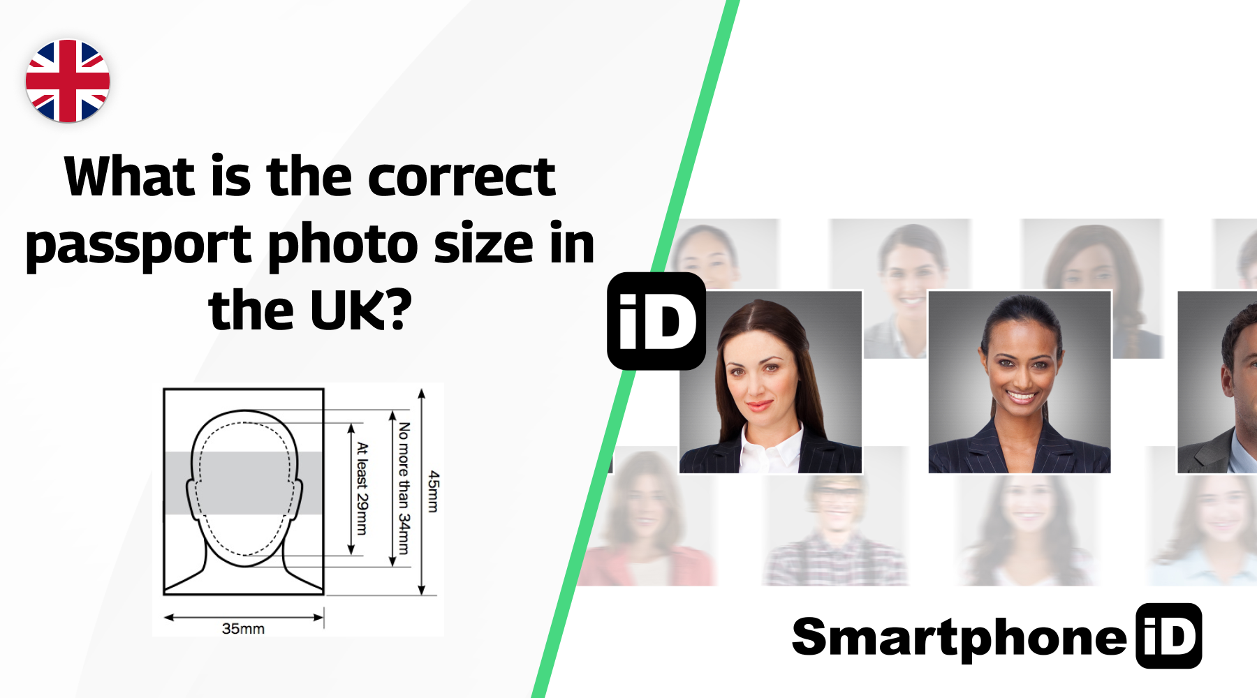 What is the correct passport photo size in the UK
